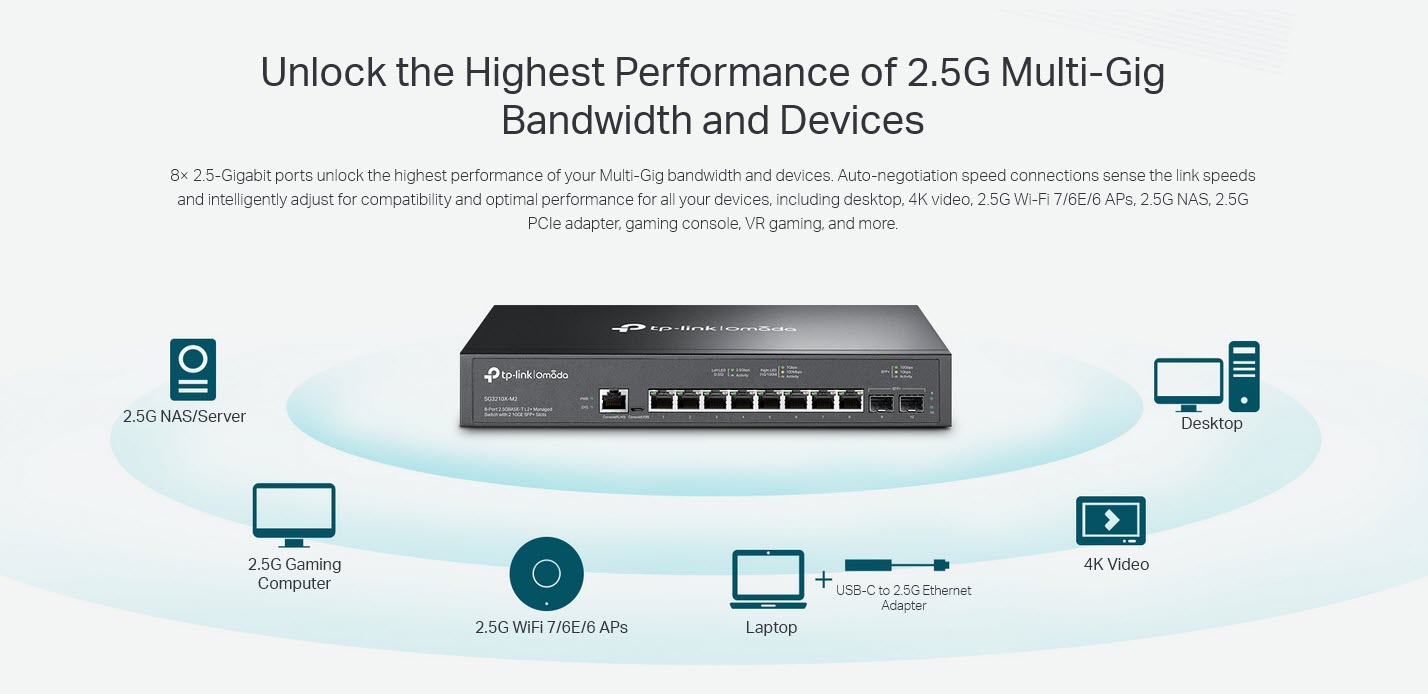 SG3210X-M2 TP-LINK Omada 8-Port 2.5G L2+ Managed Switch